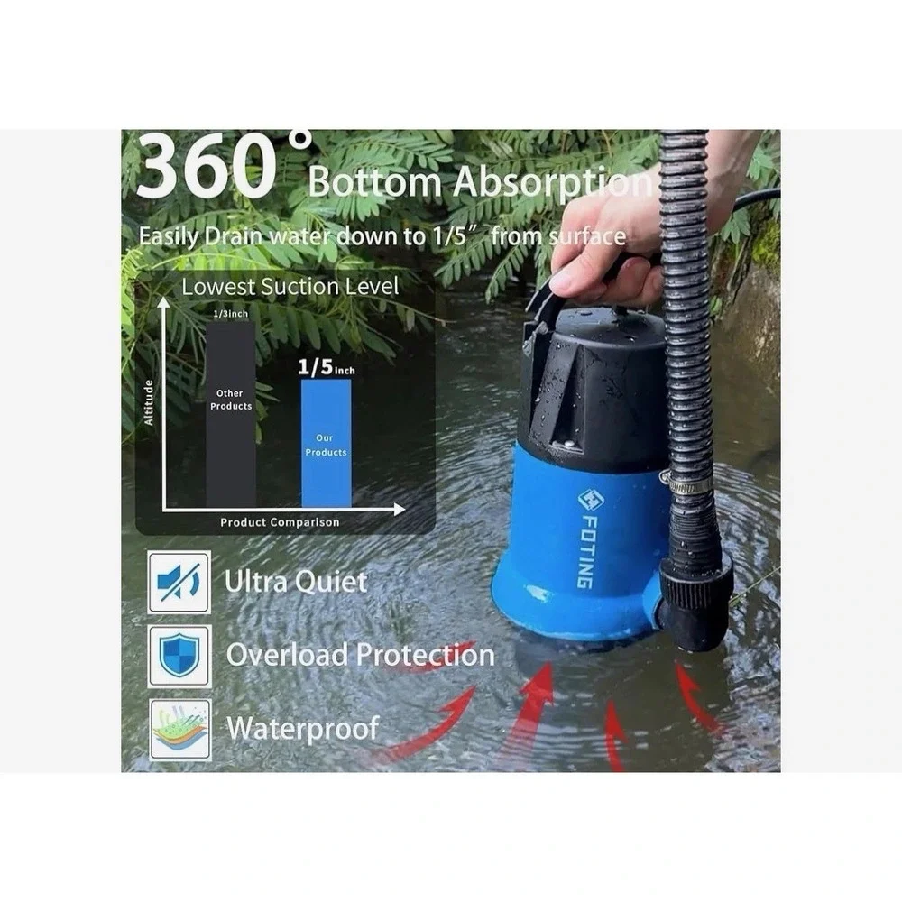 FOTING sump pump
